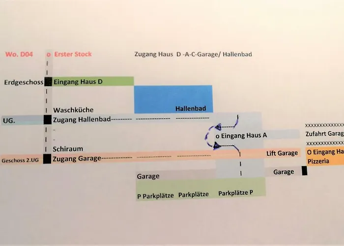 Quellenhof D04 * Davos